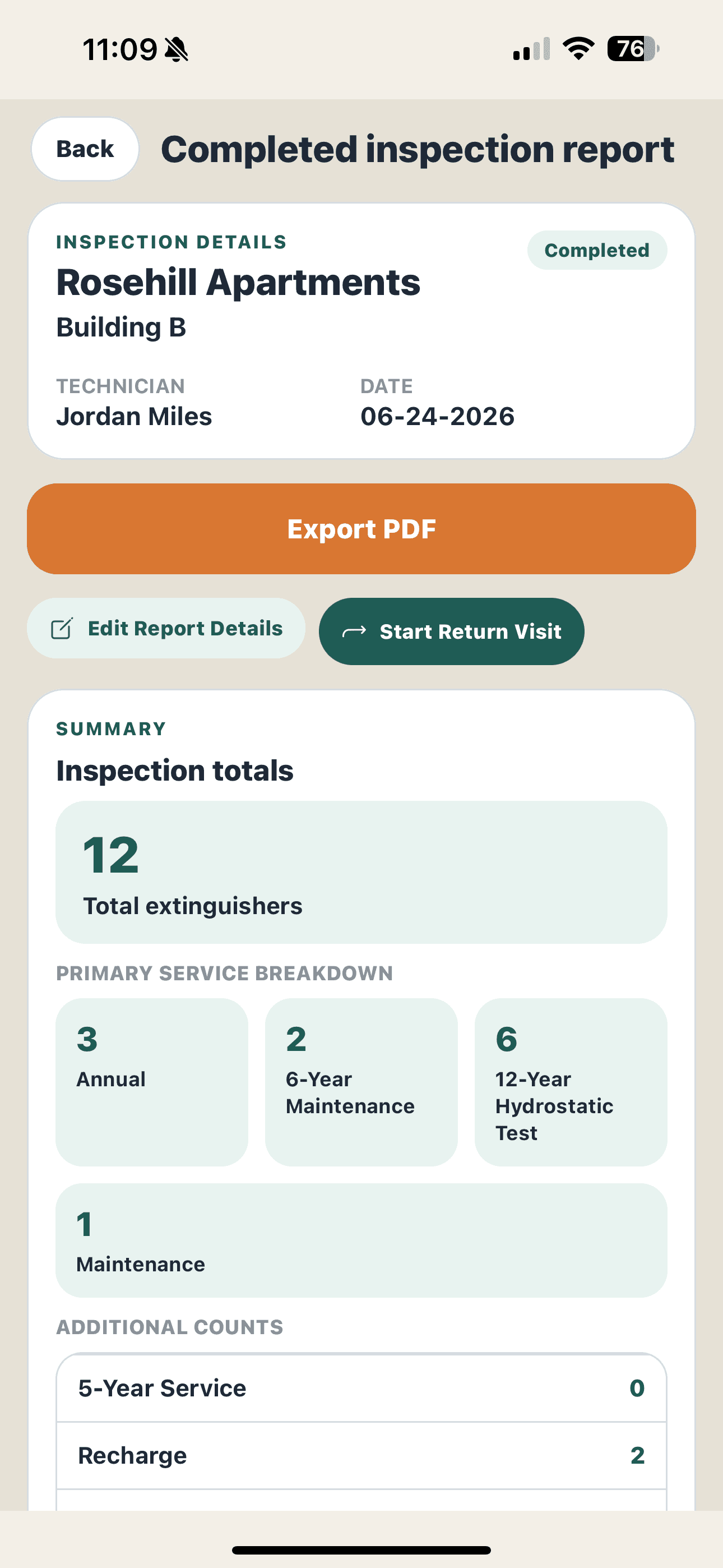 Completed Extinguisher Scanner inspection report summary with export and return visit actions